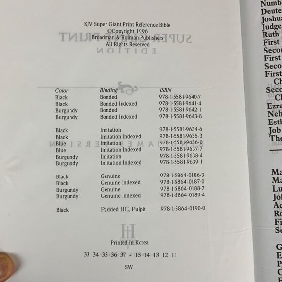 Vintage Holy Bible KJV Super Giant Print Reference Black Imitation Leather 1996 - Picture 5 of 10